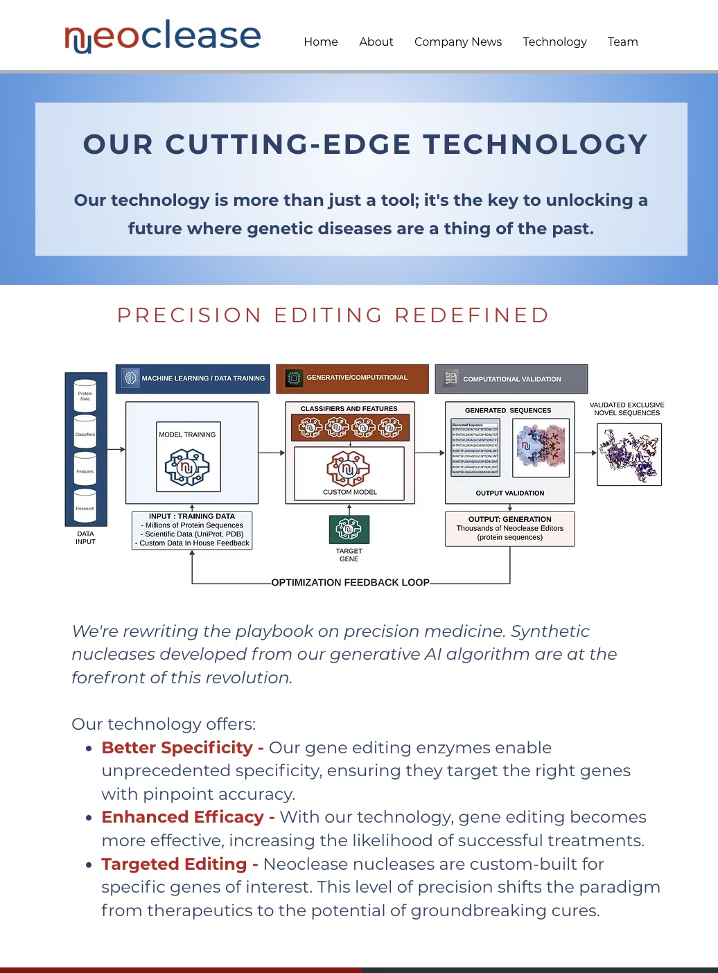 Old Neoclease technology page: real differentiators explained only in blocks of running text, with no data or scannable structure.