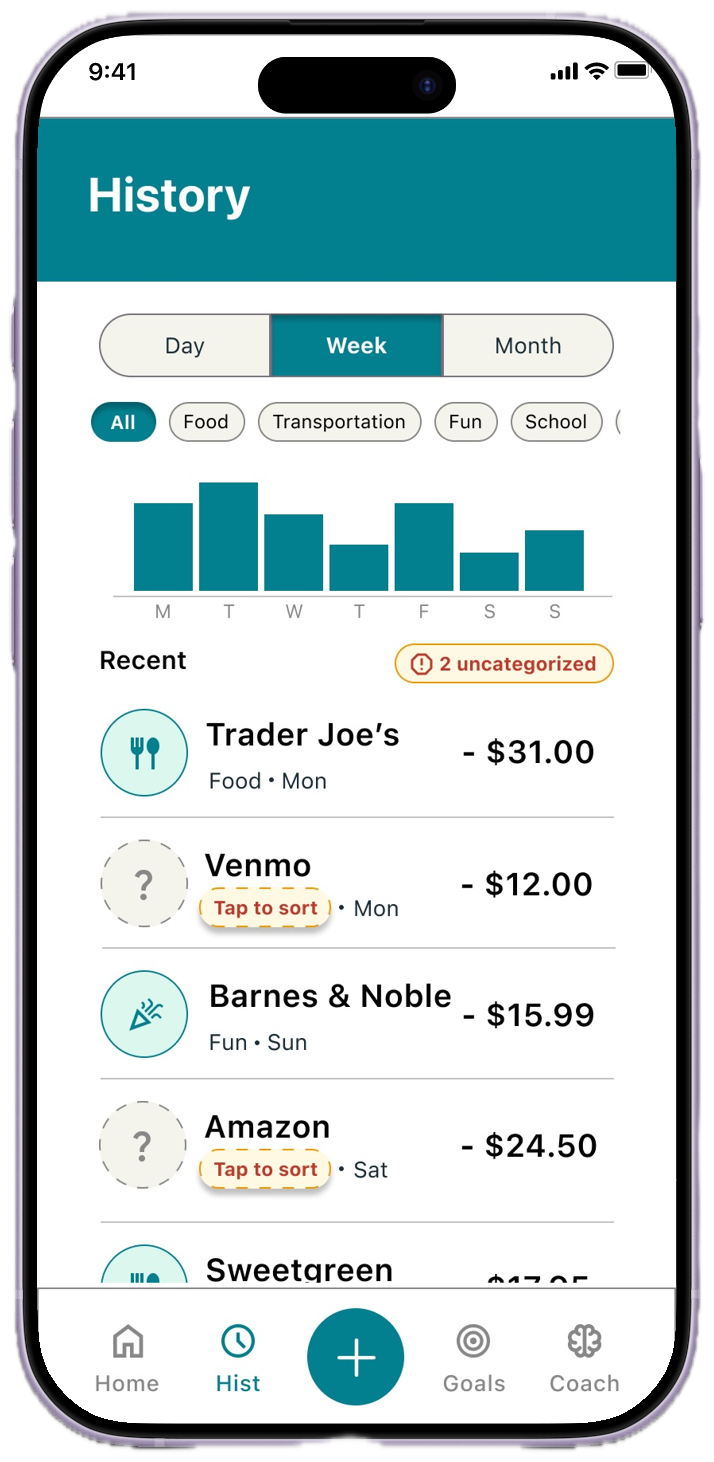BFF transaction history screen