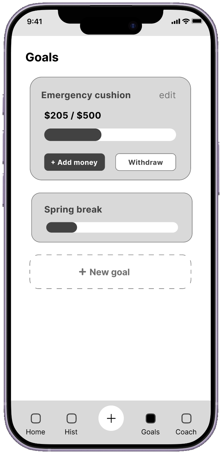 Lo-fi wireframe of the BFF goals screen
