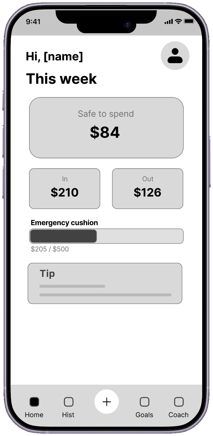 Lo-fi wireframe of the BFF home screen